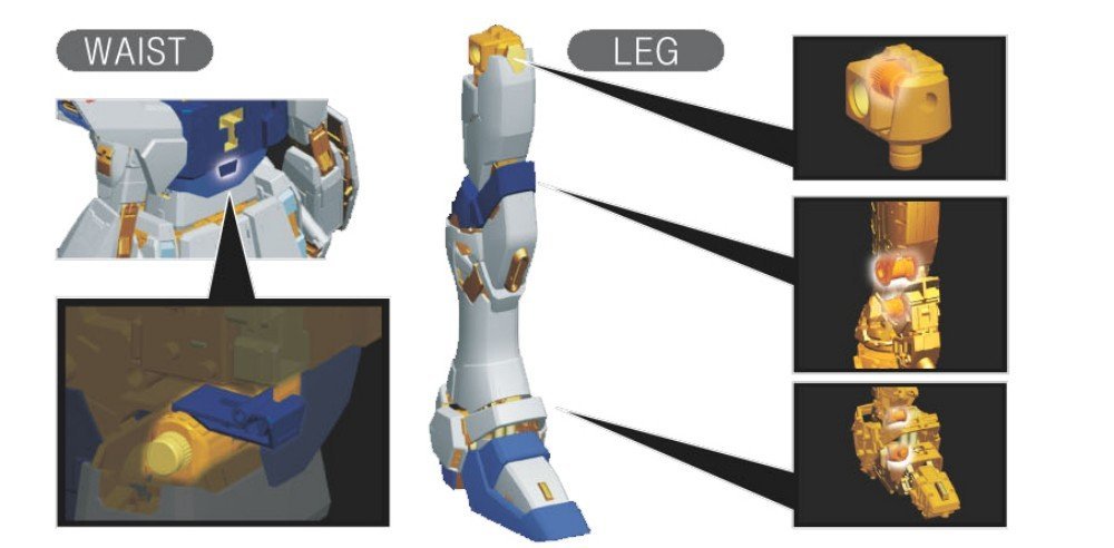 PG 1/60 STRIKE FREEDOM GUNDAM