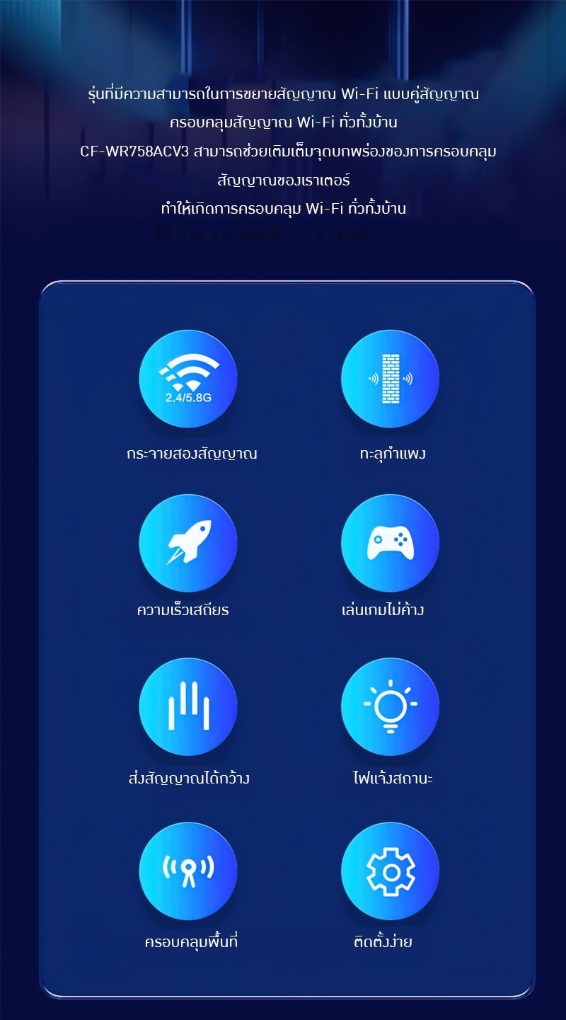 18614 Huawei Router AX6 7200 Mbps สัญญานดีใช้ได้ต่อเนื่องทั้งวัน