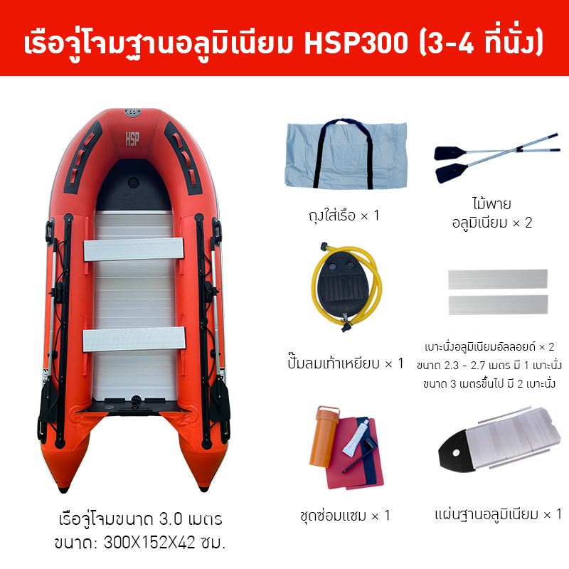 เรือยาง HSP - โซลูชันที่สมบูรณ์แบบสำหรับงานช่วยชีวิตและกิจกรรมทางน้ำ 🌊