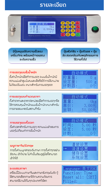 เครื่องบรรจุของเหลว CSY-L36 บรรจุได้มากสุดถึง36ลิตร/นาที 20935