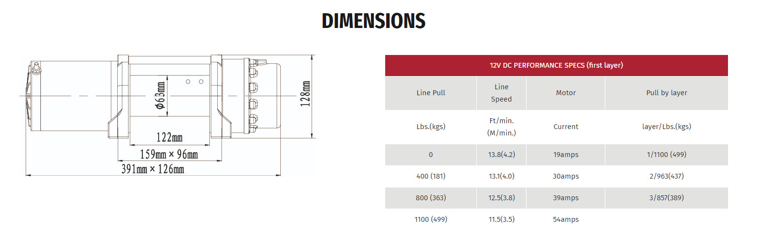 WINCH RUNVA (EH 1100) 12V