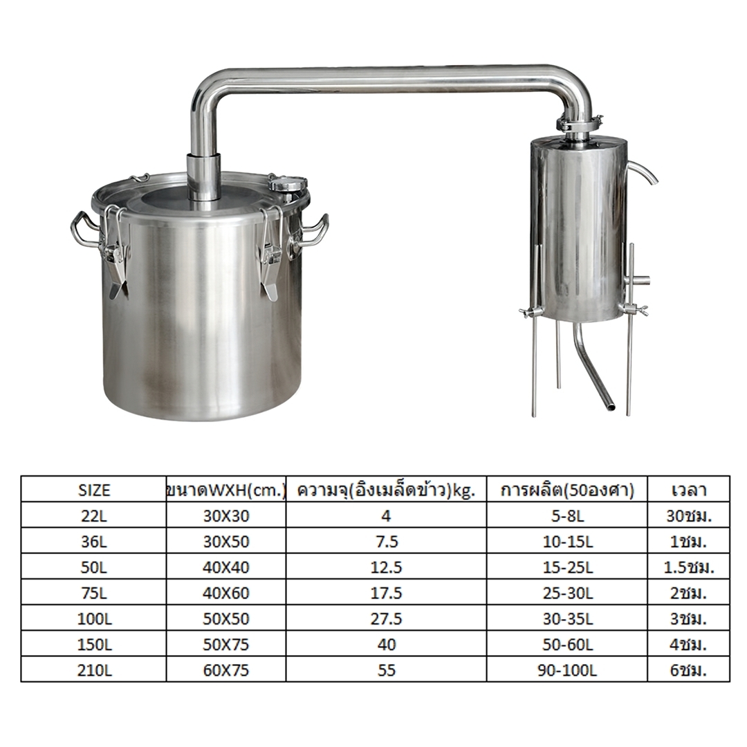 YANTAI-02 หม้อต้ม หม้อกลั่นน้ำ กลั่นไวน์ กลั่นน้ำมันหอมระเหย (ใช้กับเตาแม่เหล็กไฟฟ้าได้)