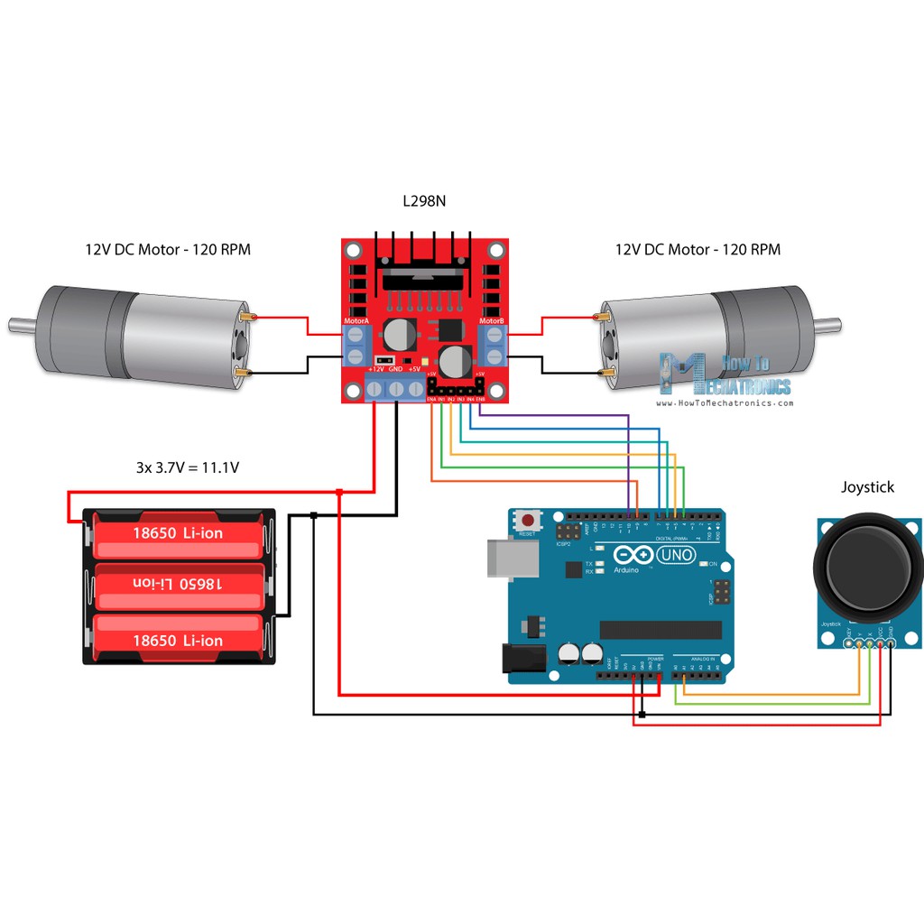 L298N โมดูลขับมอเตอร์ (L298N Motor Drive Module)