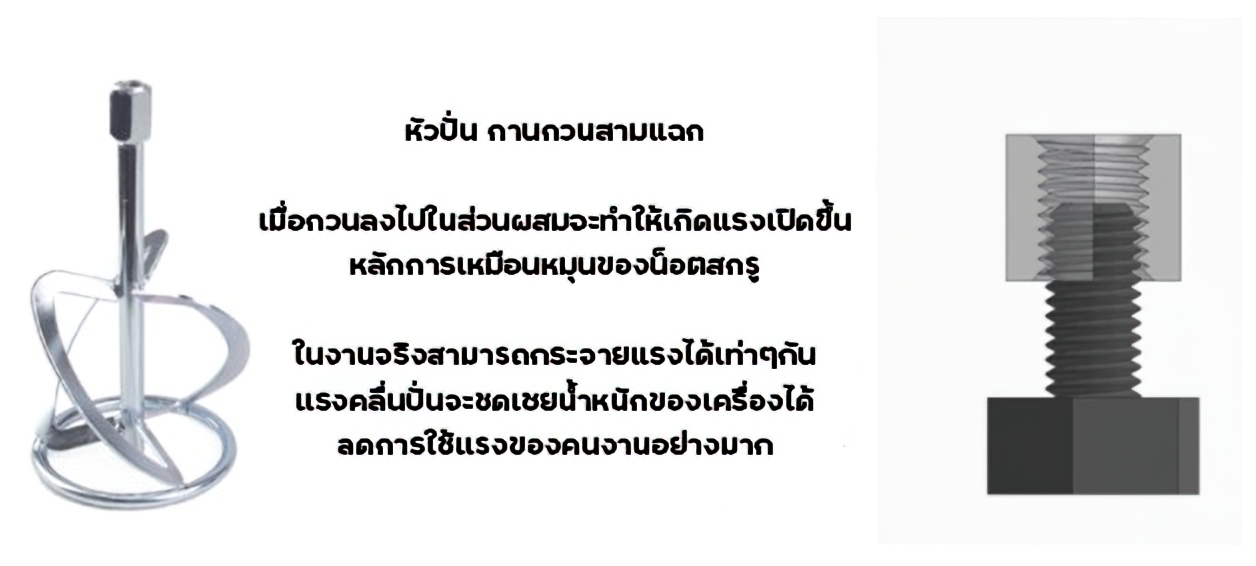 🌈(12442) เครื่องปั่นผสม แบบมือถือ mixer machine รุ่น R6201B Burley