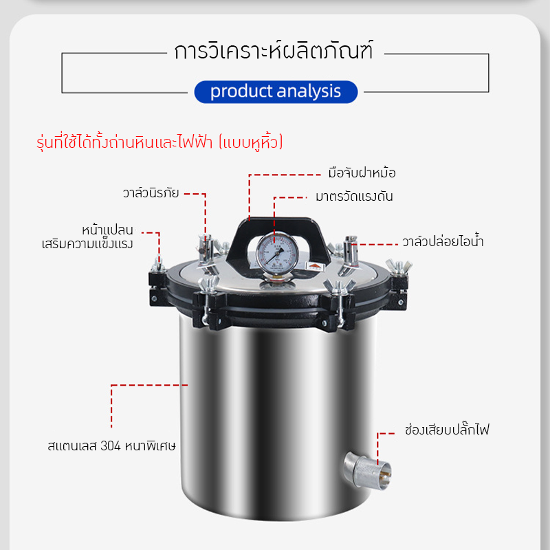 เครื่องนึงฆ่าเชื้อ ✨ เครื่องนึ่งฆ่าเชื้อไอน้ำแรงดันสูง ✨