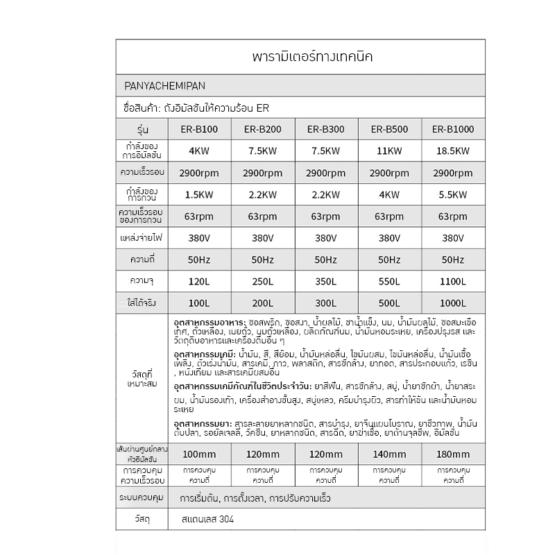 เครื่องผสมอิมัลชันให้ความร้อนสแตนเลส ER-B