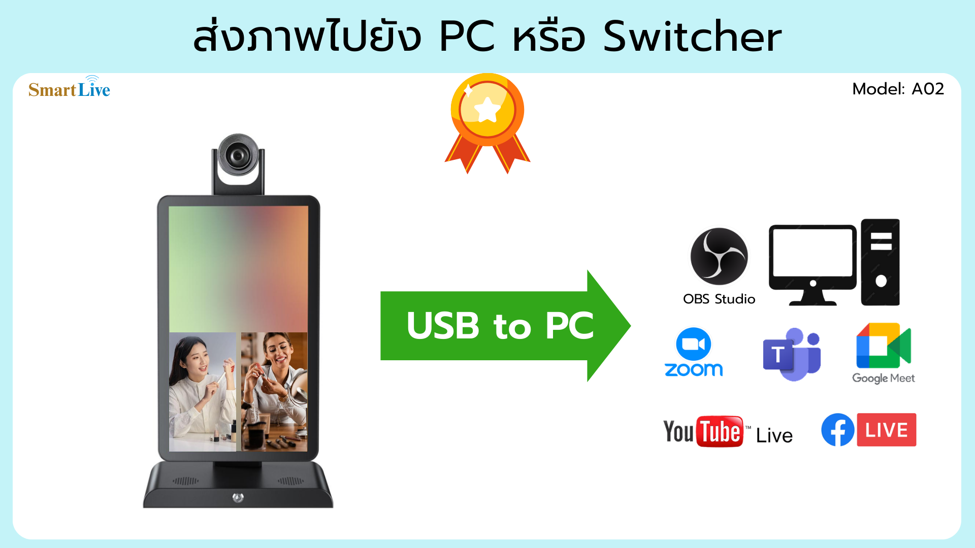 เครื่องไลฟ์สด SmartLive ส่งภาพผ่าน USB ไปยังคอมพิวเตอร์หรือ Switcher