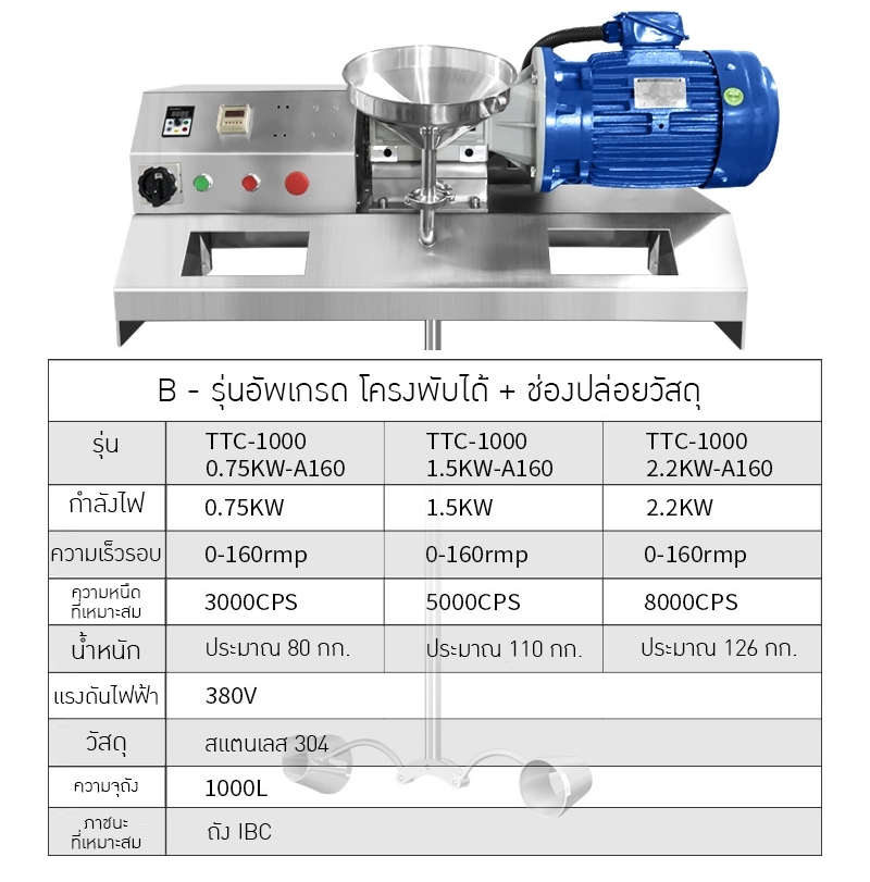 เครื่องปั่นกวนผสมของเหลว สำหรับถัง IBC ขนาด 1000L