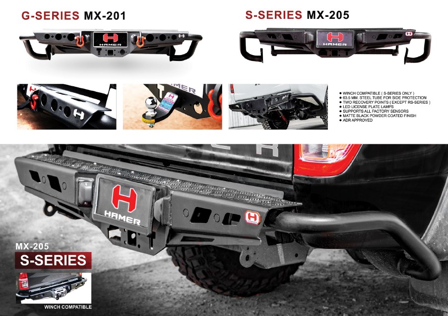 G-SERIES MX-201 & S-SERIES MX-205