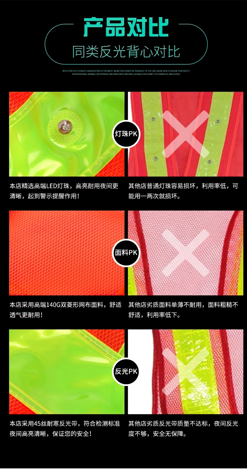 18536 เสื้อกั๊กมีไฟ LED สะท้อนแสงสำหรับงานก่อสร้าง, การขับขี่ความเร็วสูง, งานจราจร BT-013