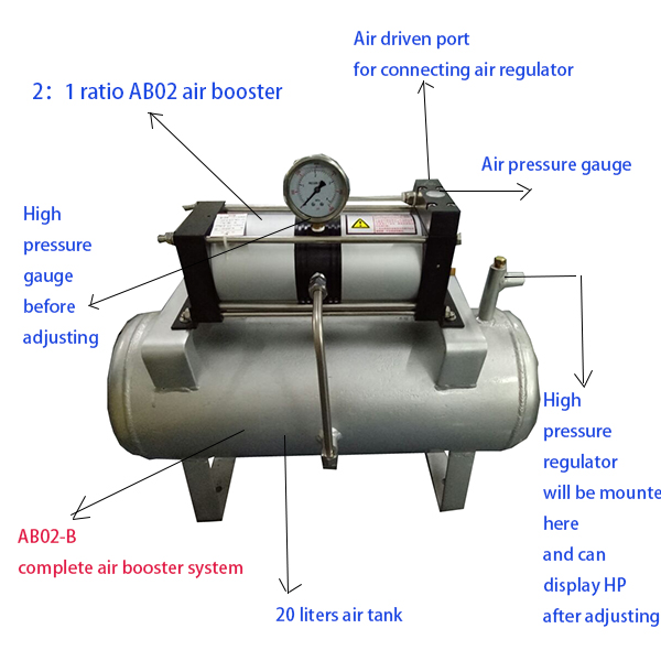 Air Booster Max 16 bar (500 L/min)