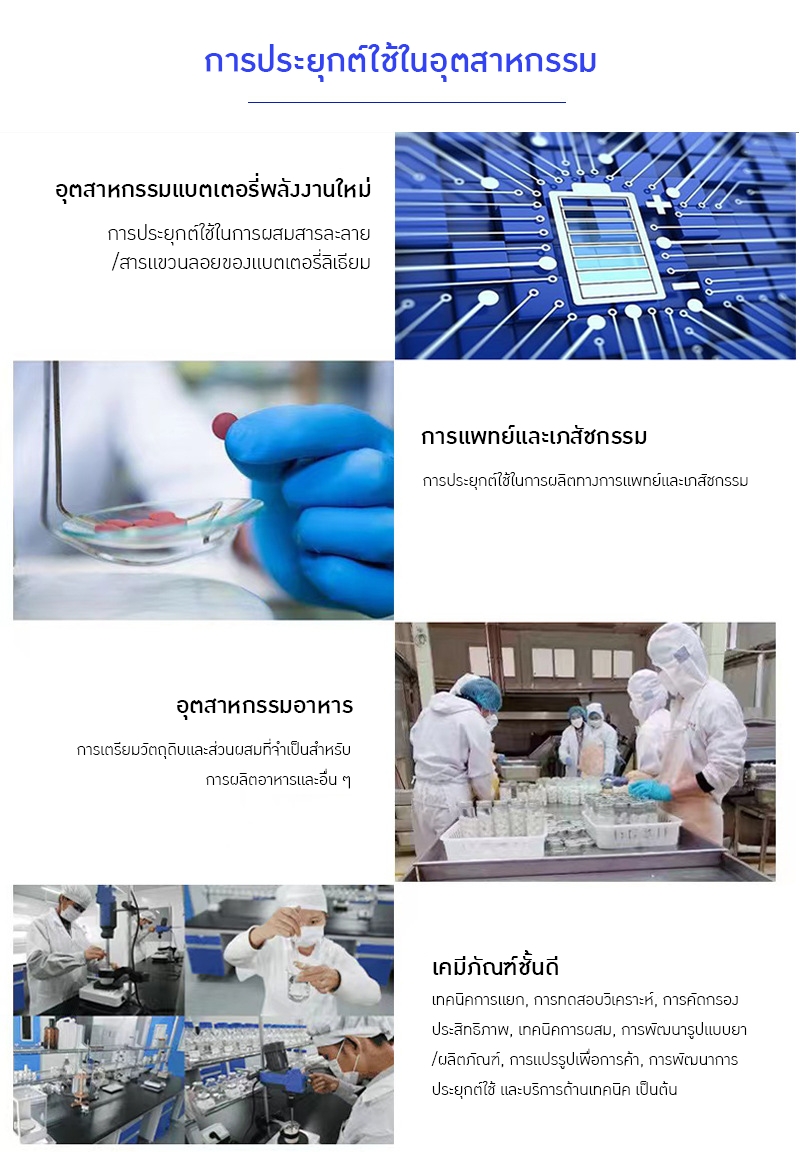 เครื่องปฏิกรณ์อิมัลชันสุญญากาศขนาดเล็กสำหรับห้องปฏิบัติการ (Lab Scale Vacuum Emulsifier Reactor)