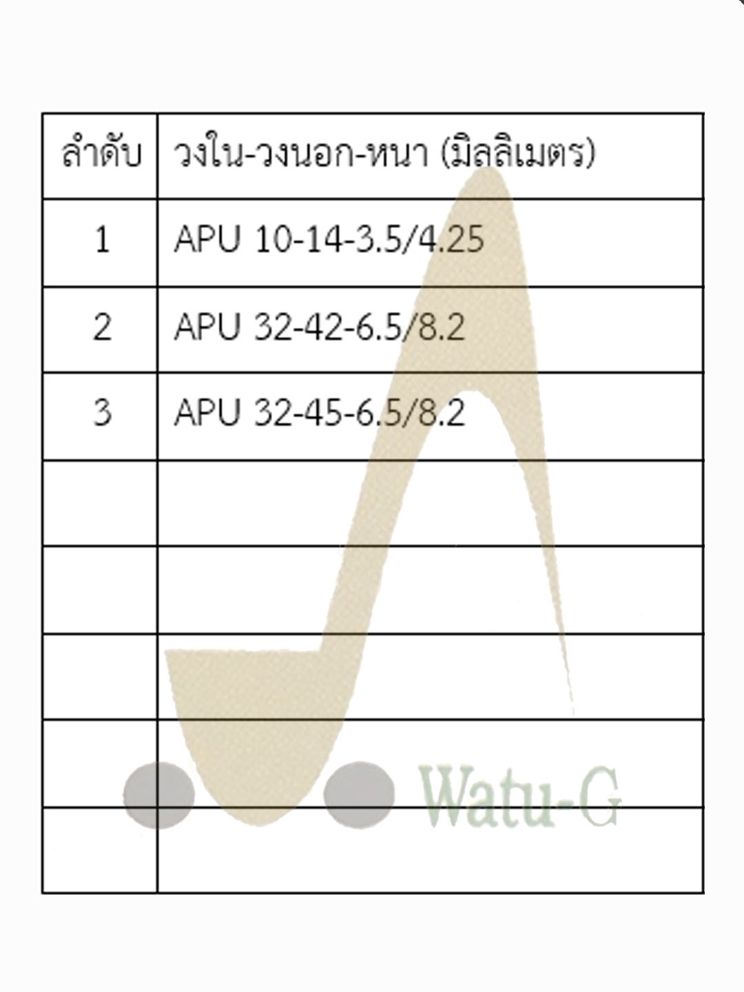 ซีลกันฝุ่น APU