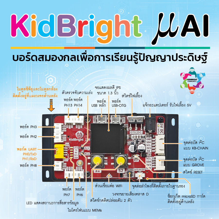 KidBright μAI Starter Kit ชุดบอร์ดสมองกลเพื่อการเรียนรู้ปัญญาประดิษฐ์ KidBright μAI Starter Kit