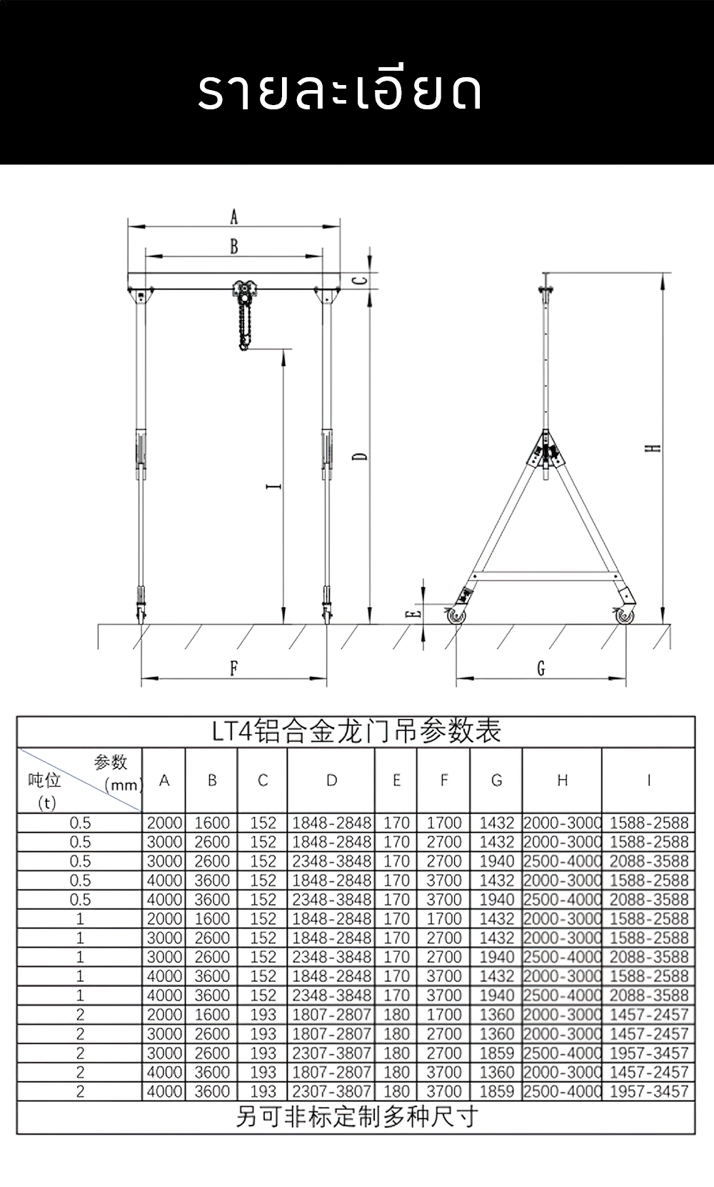 เครน KLD ทรง A ถอดแยกประกอบได้ ปรับสูงได้ 0.5t/1t/2t (เฉพาะเครน)