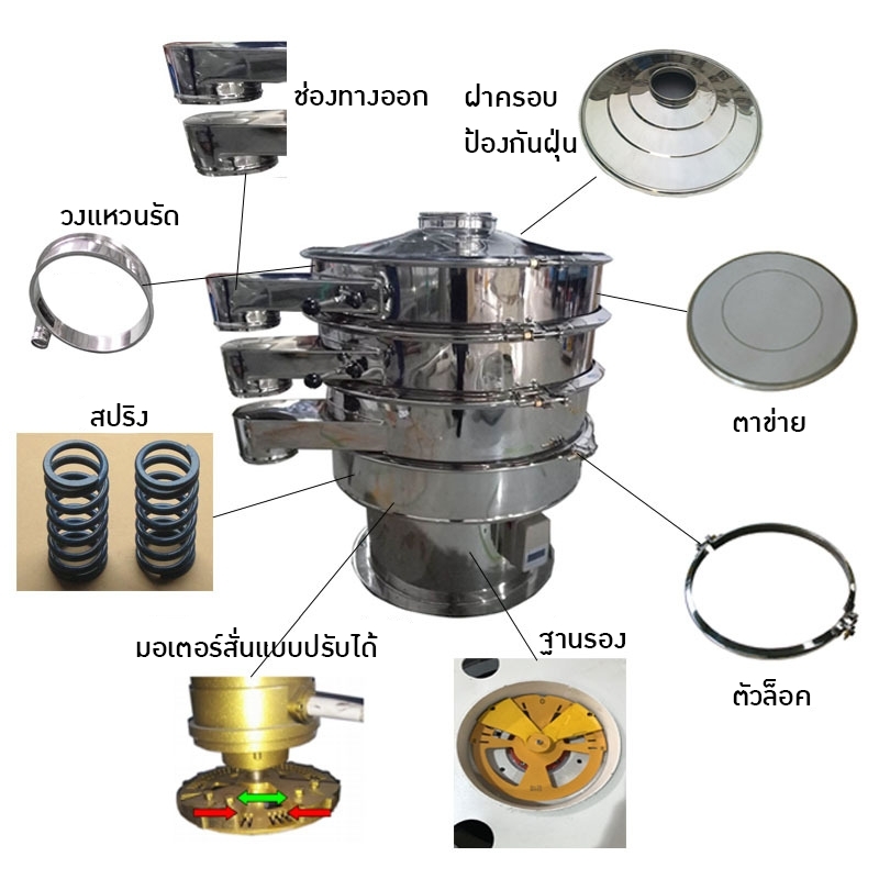 เครื่องร่อนผงยา ร่อนแป้ง เครื่องสั่นแยก filter screen 304 stainless steel CF-XZS