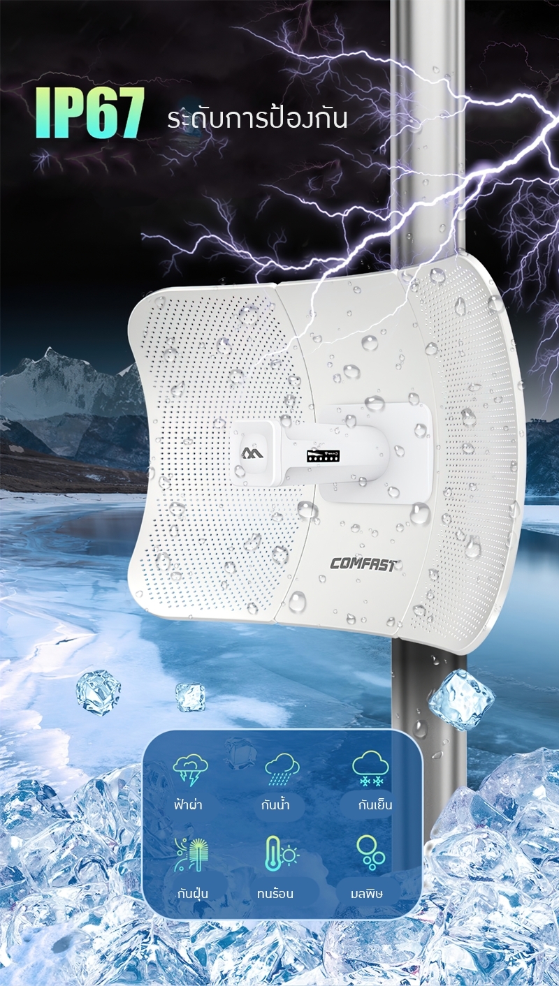 #เลิกผลิตแล้ว#18537 COMFAST 317A wifi point to point ไกลถึง 11km. เชื่อมต่อไร้สายกลางแจ้ง 5.8g ระยะไกล