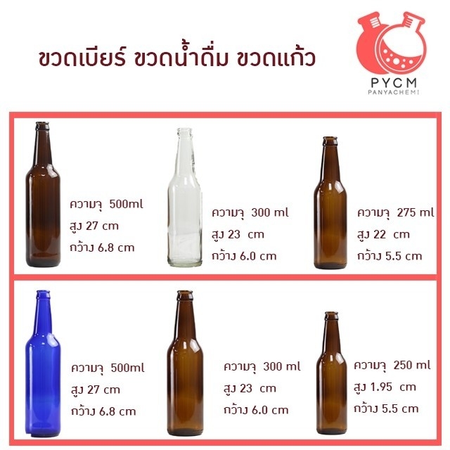 beerbt ขวดแก้ว ขวดเบียร์ ขวดน้ำดื่ม ขวดเหล้าขาว beerbt-01