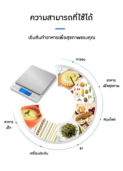 🌈(12300) ตาชั่งดิจิตอล 500 กรัม ความละเอียด 0.01g YHKS-002