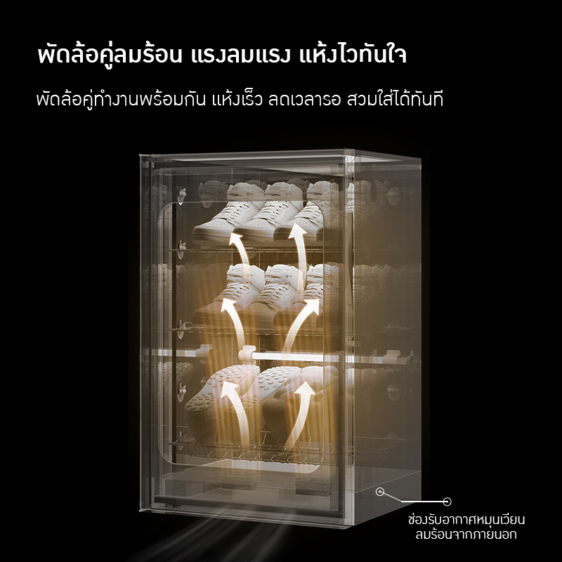 เครื่องอบรองเท้าอัจฉริยะ (Shoe Dryer and Sterilizer)