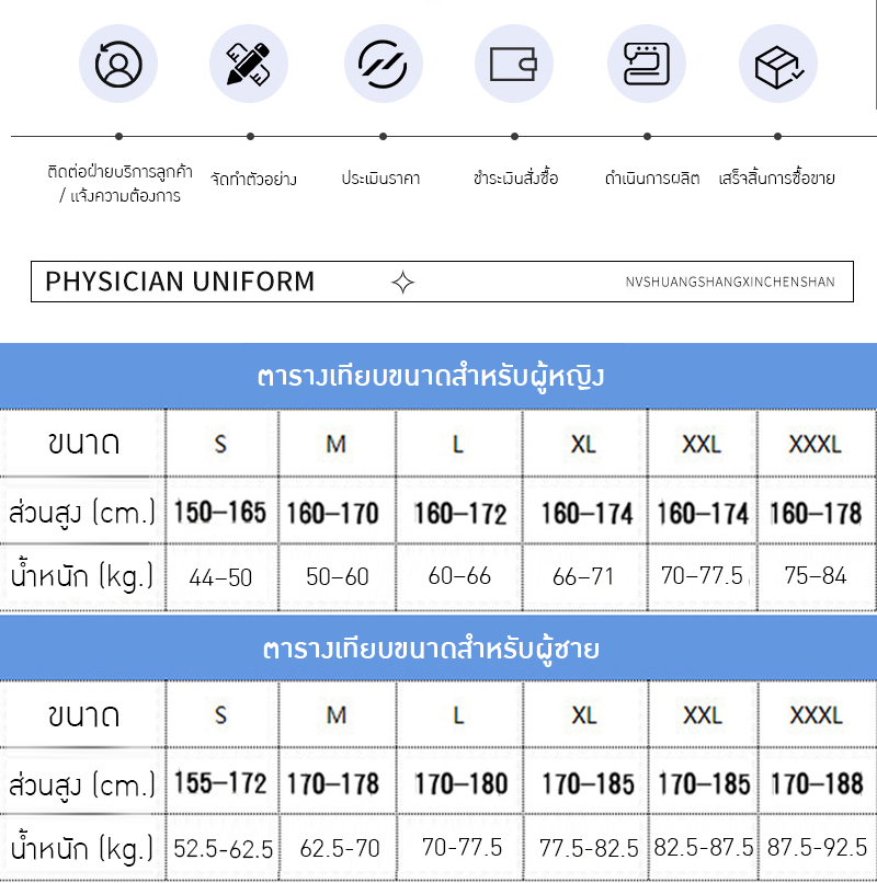 ชุดแพทย์ระดับพรีเมียม ตอบโจทย์ทุกสายงาน