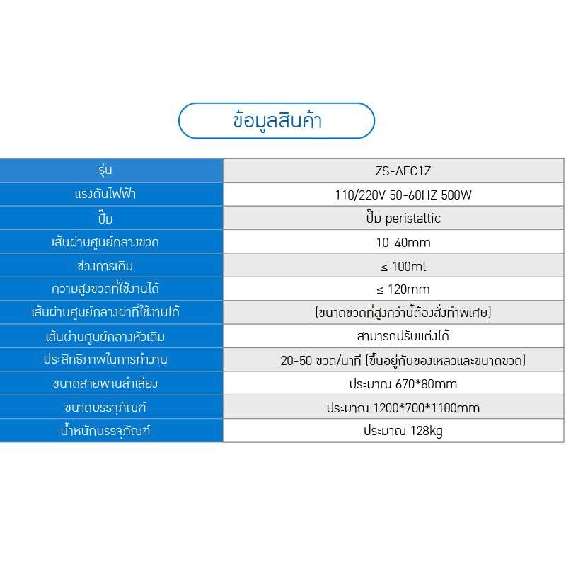 เครื่องบรรจุและปิดฝาขวดอัตโนมัติ 23707