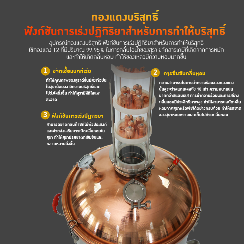 เครื่องกลั่นไฟฟ้าแบบมืออาชีพ! 100L YANTAI-12✨🔥 เพิ่มประสิทธิภาพการกลั่นด้วยทองแดงบริสุทธิ์ 99.99%