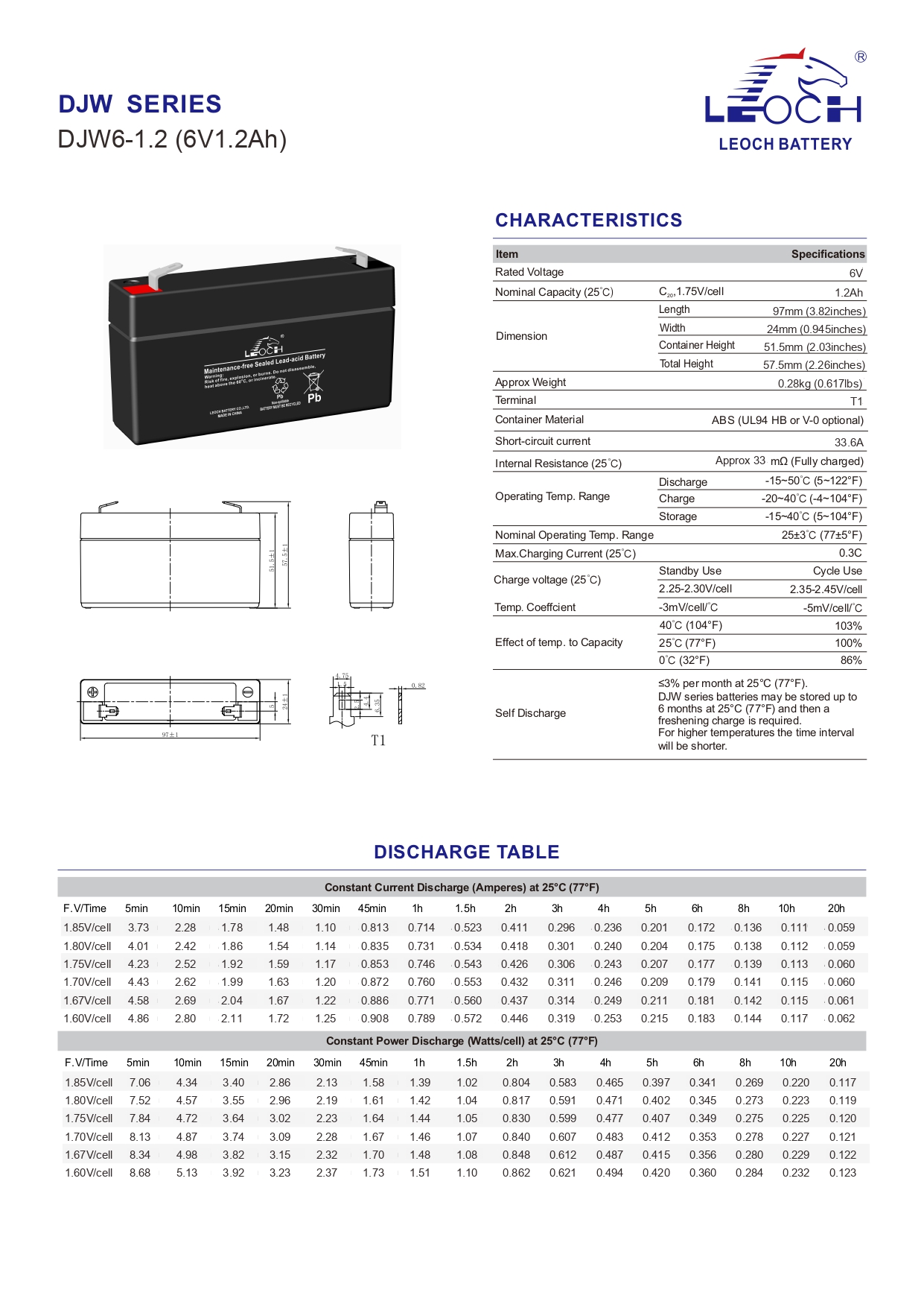 Leoch Battery DJW6-1.2 (6V1.2AH) แบตเตอรี่แห้ง VRLA (แบตแห้ง)