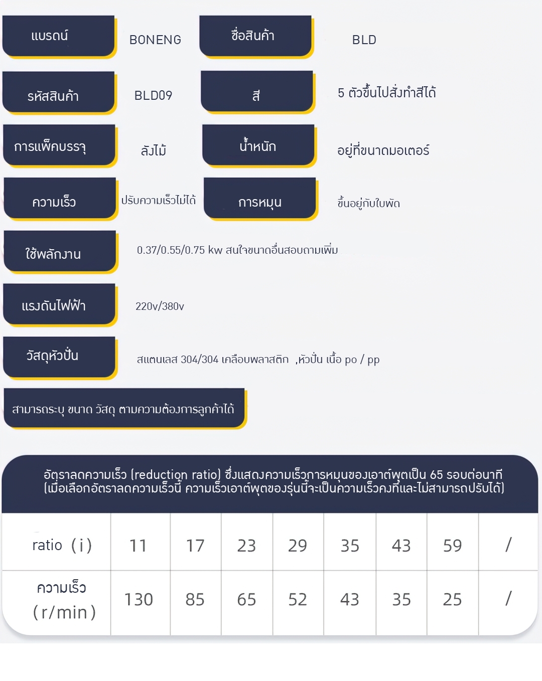 มอเตอร์พร้อมหัวปั่น หัวปั่นสแตนเลส 304 316L หัวพลาสติก รุ่น BLD09 chemical mixer motor
