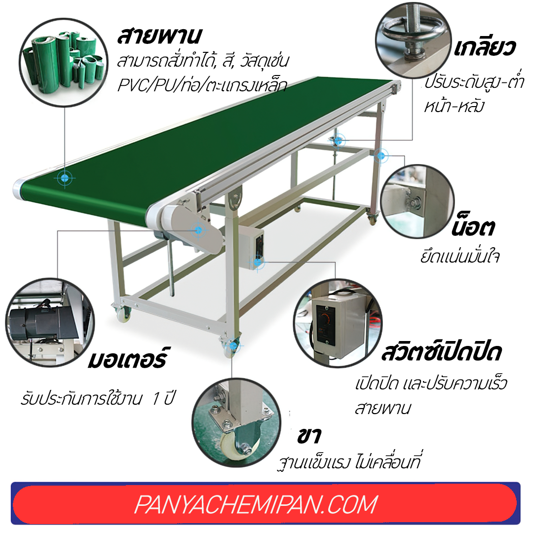 🌈 13176 สายพานลำเลียง BELT CONVEYOR BC-001
