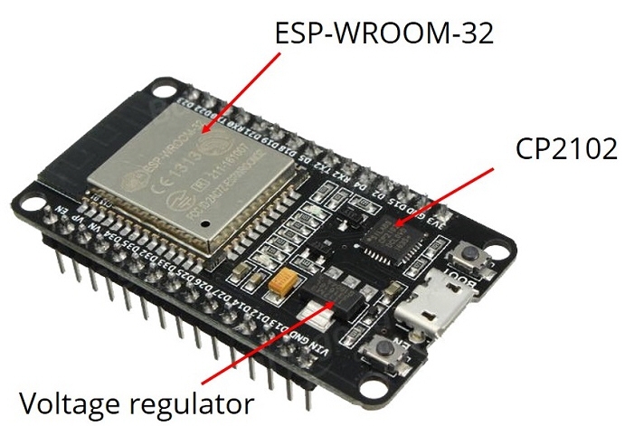 บอร์ดESP32 NodeMCU DEVKIT Wi-Fi and Bluetooth รุ่น 30 Pin