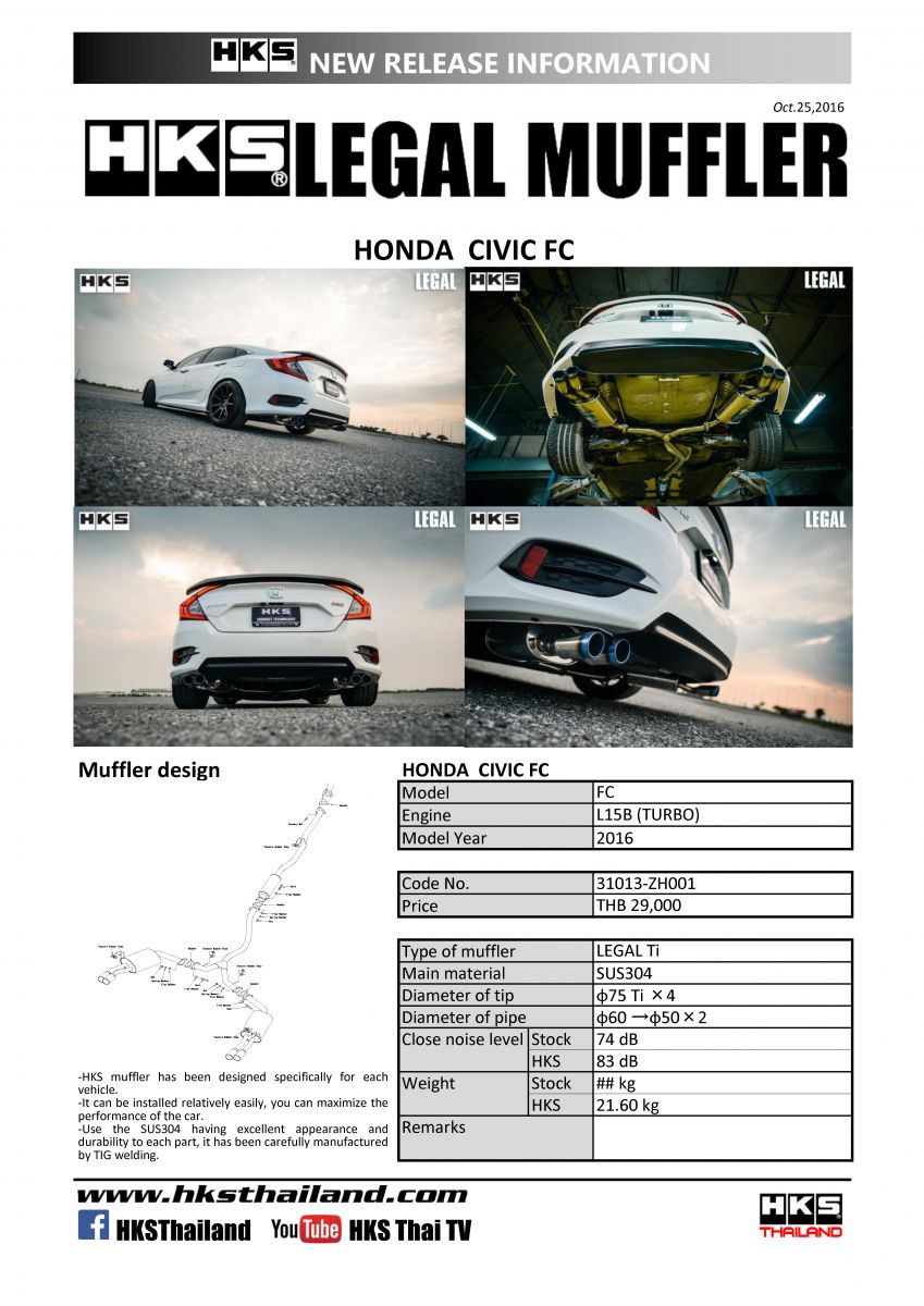 ท่อ HKS LEGAL TI DUAL TWIN TITANIUM TAIL (ZH001) HONDA CIVIC FC RS 2016+