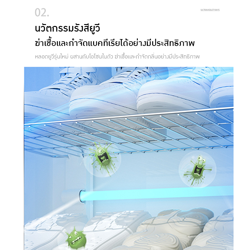 เครื่องอบรองเท้าอัจฉริยะ (Shoe Dryer and Sterilizer)