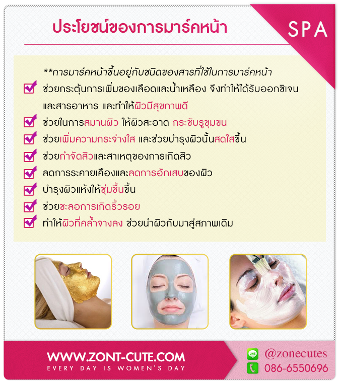 การมาร์คหน้าขึ้นอยู่กับชนิดของสารที่ใช้ในการมาร์คหน้า ช่วยกระตุ้นการเพิ่มของเลือดและน้ำเหลืองจึงทำให้ได้รับออกซอเจนและสารอาหารและทำให้ผิวมีสุขภาพดี ช่วยในการสมานผิวให้ผิวสะอาดกระชับรูขุมขน ช่วยเพิ่มความกระจ่างใสและช่วยบำรุงผิวนั้นสดใสขึ้น ช่วยกำจัดสิวและสาเหตุของการเกิดสิว ลดการระคายเคืองและลดการอักเสบของผิว บำรุงผิวแห้งให้ชุ่มชื้นขึ้น ช่วยชะลอการเกิดริ้วรอย ทำให้ผิวที่คล้ำจางลง ช่วยให้ผิวกลับมาสู่สภาพเดิม