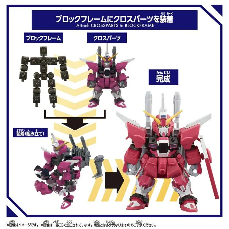 BLOCKCROSS INFINITE JUSTICE GUNDAM