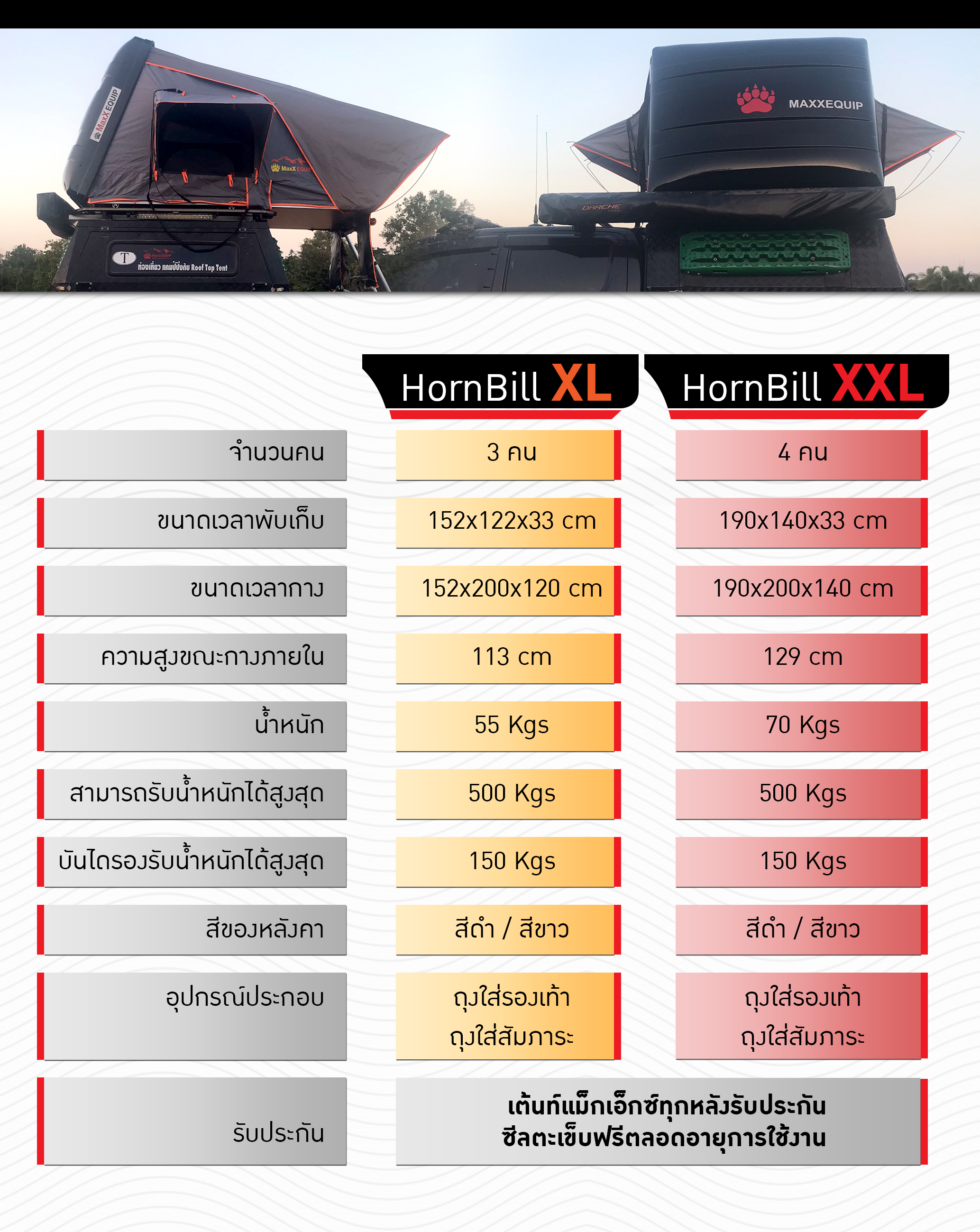 HORNBILL Size XL (1.5) หลังคาสีขาว - MaxX Equip เต็นท์ประเภทหลังคาอ่อน