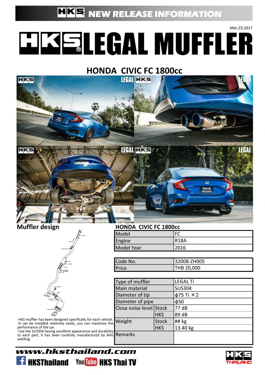 ท่อ HKS LEGAL TI TWIN TITANIUM TAIL (ZH005) HONDA CIVIC FC 1.8 2016+