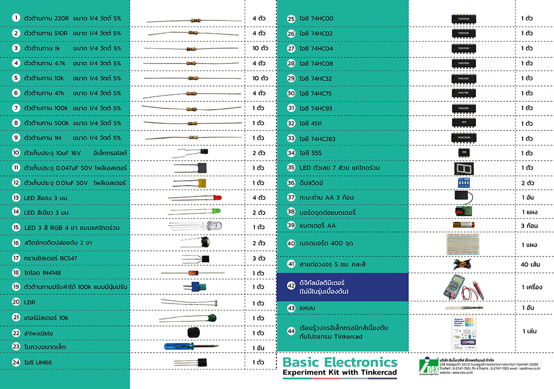 ชุดอุปกรณ์เรียนรู้วงจรอิเล็กทรอนิกส์กับ Tinkercad รุ่นสมบูรณ์