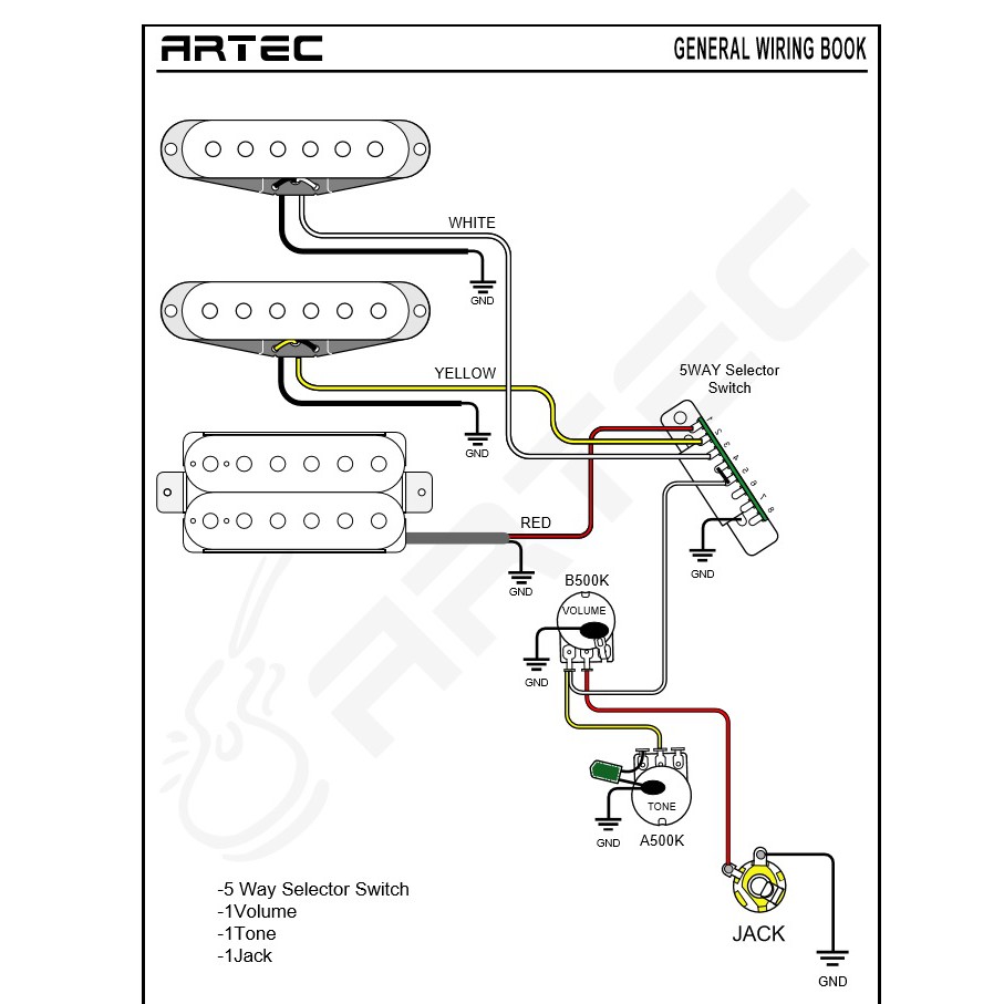 ปิ๊กอัพกีตาร์ Giovanni ซิงเกิ้ลคอยล์ รุ่น GVS60 Vintage เสียงหนา กว่าทั่วไป