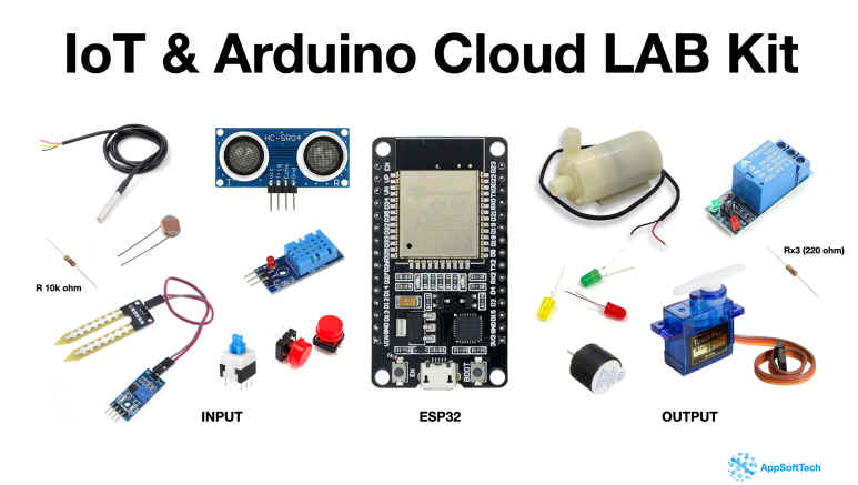 ชุดทดลองESP32 IoT และ Arduino Cloud LAB Kit ESP32