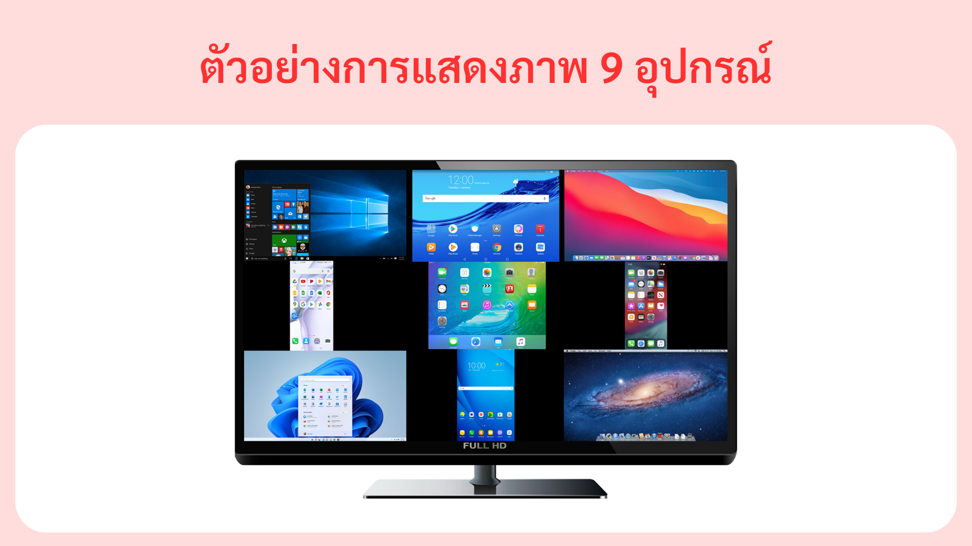 ตัวอย่างการแสดงภาพจาก 9 อุปกรณ์