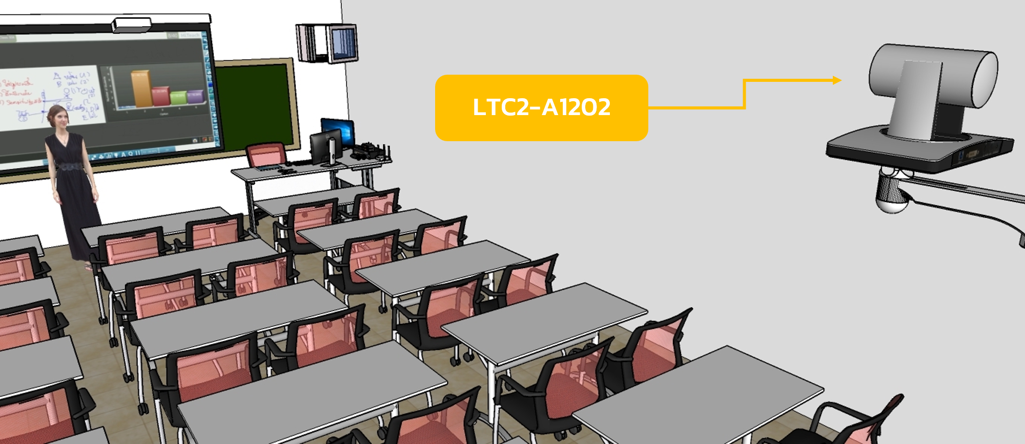 ตัวอย่างตำแหน่งจุดตั้งกล้อง LTC2-A1202N-V2