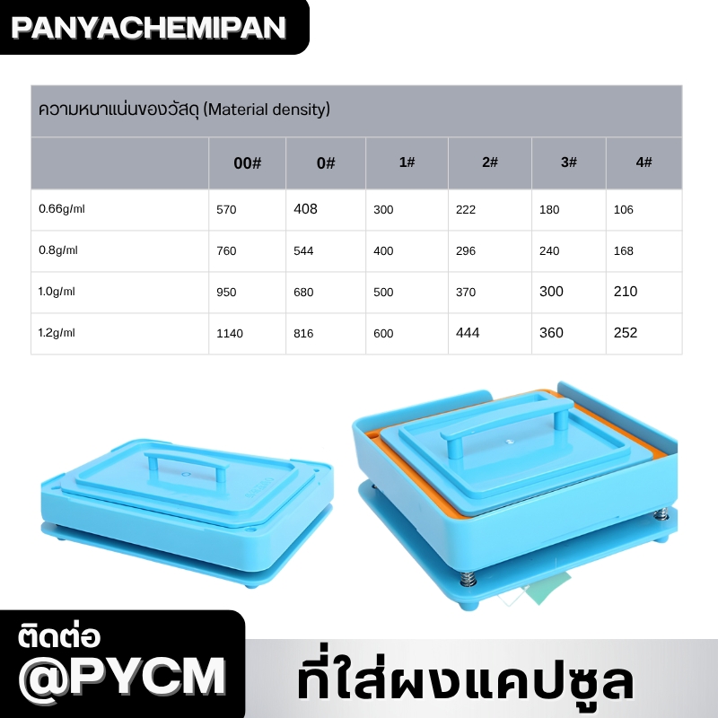 24217กล่องบรรจุผงแคปซูล
