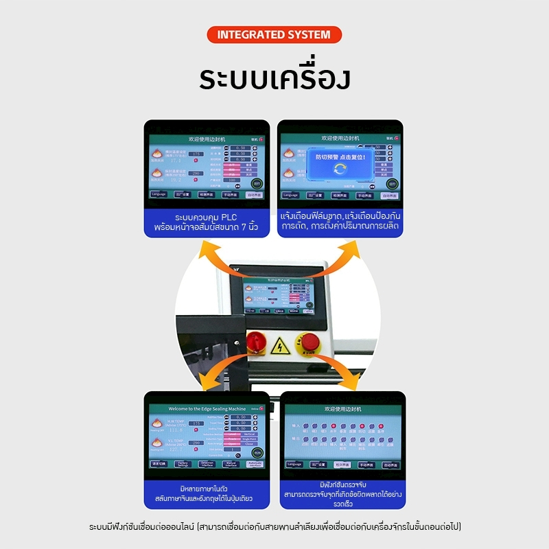 เครื่องตัดและอบฟิล์มหด JBI-FQ550L & JBI-SN4525