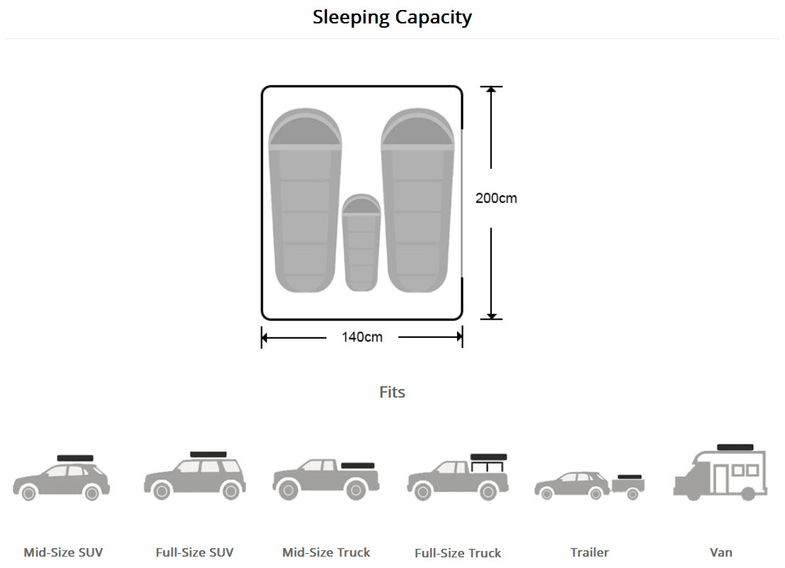 WILDLAND ROCK CRUISER - MaxX Equip เต็นท์หลังคารถ ประเภทหลังคาแข็ง