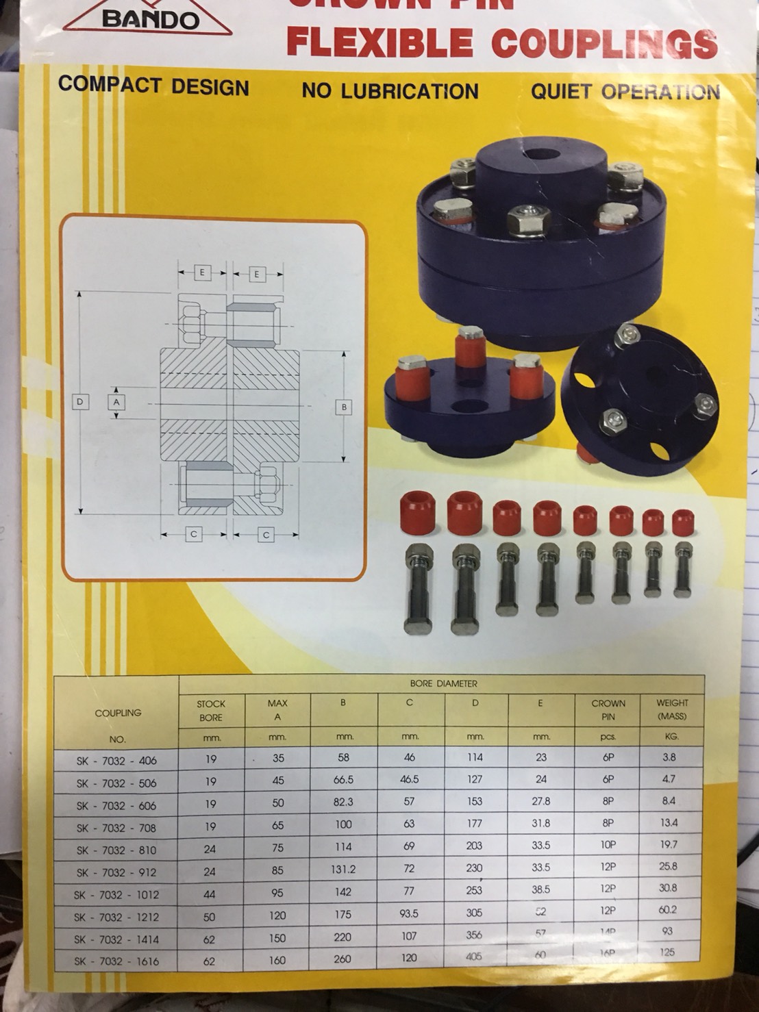 Coupling Crowepin Fiexble 8"รุ่นSK7032-810 BANDO