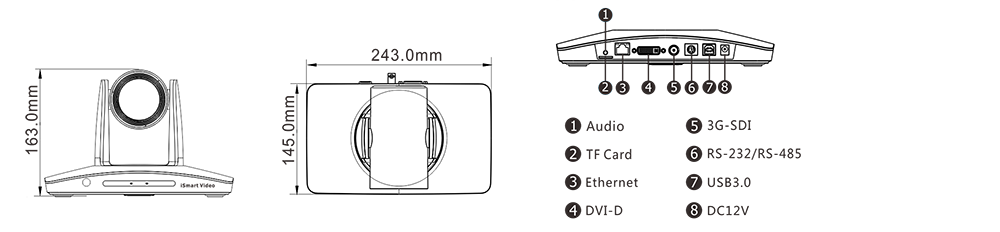 ขนาดของกล้อง และ Panel Port ด้านหลัง ของ LTC2-A1202N-V2