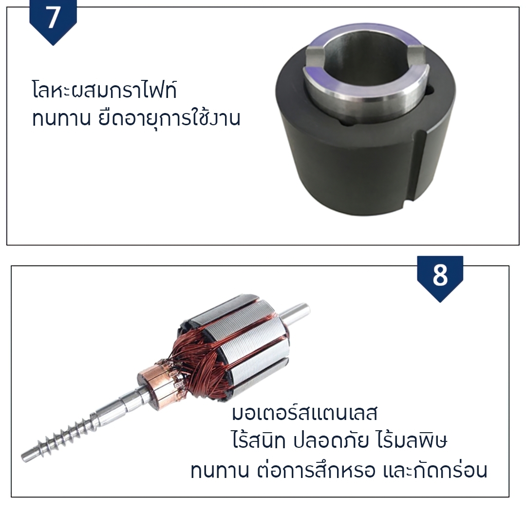 FRHมอเตอร์หัวปั่นโฮโมจีไนเซอร์ วัสดุสแตนเลส 304