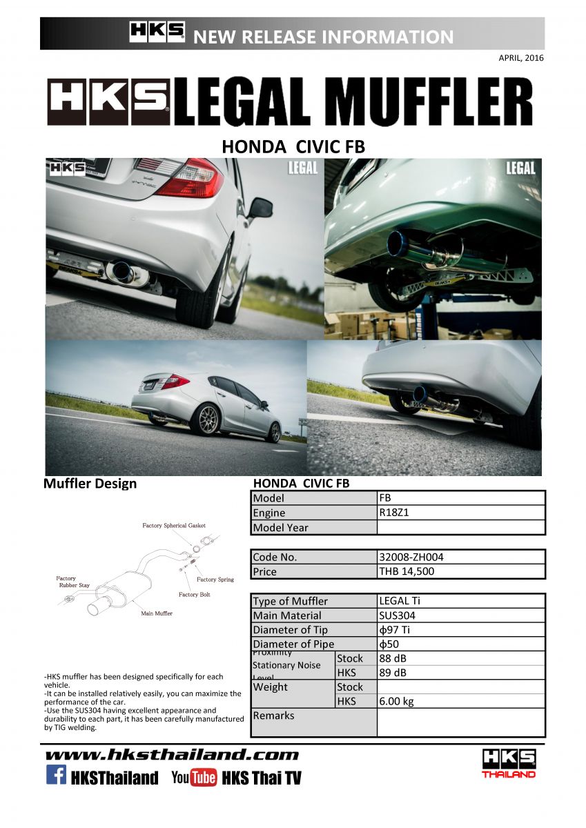 ท่อ HKS LEGAL TI TITANIUM TAIL (ZH004) HONDA CIVIC FB 2014+