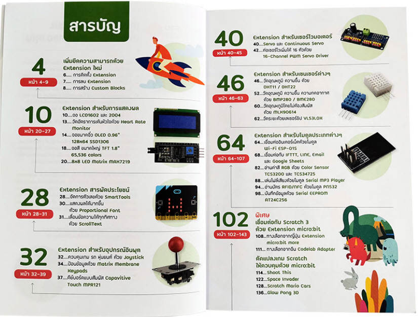 หนังสือคัมภีร์รวม Extension เพิ่มพลังให้ micro:bit เล่ม 1